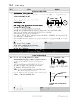 Preview for 33 page of SSD Drives 631 series User Manual