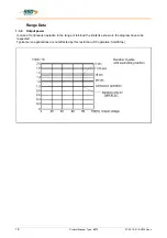 Предварительный просмотр 18 страницы SSD Drives 637f Product Manual