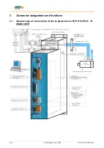 Предварительный просмотр 22 страницы SSD Drives 637f Product Manual