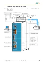 Предварительный просмотр 23 страницы SSD Drives 637f Product Manual