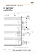 Предварительный просмотр 25 страницы SSD Drives 637f Product Manual