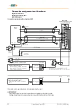 Предварительный просмотр 26 страницы SSD Drives 637f Product Manual