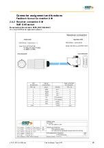 Предварительный просмотр 29 страницы SSD Drives 637f Product Manual