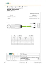 Предварительный просмотр 30 страницы SSD Drives 637f Product Manual