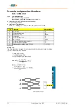 Предварительный просмотр 32 страницы SSD Drives 637f Product Manual