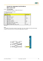 Предварительный просмотр 33 страницы SSD Drives 637f Product Manual