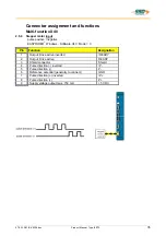 Предварительный просмотр 35 страницы SSD Drives 637f Product Manual