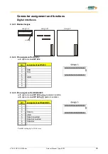 Предварительный просмотр 39 страницы SSD Drives 637f Product Manual