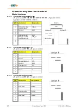 Предварительный просмотр 40 страницы SSD Drives 637f Product Manual