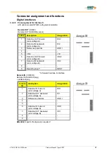 Предварительный просмотр 41 страницы SSD Drives 637f Product Manual