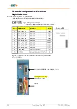 Предварительный просмотр 44 страницы SSD Drives 637f Product Manual