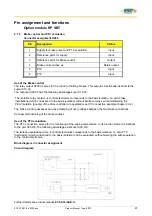 Предварительный просмотр 47 страницы SSD Drives 637f Product Manual