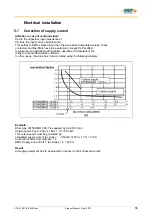 Предварительный просмотр 55 страницы SSD Drives 637f Product Manual