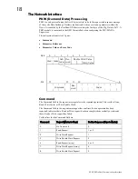 Предварительный просмотр 24 страницы SSD Drives 8903/PB Technical Manual