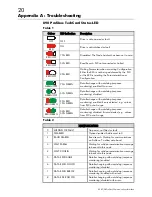 Предварительный просмотр 26 страницы SSD Drives 8903/PB Technical Manual