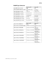 Предварительный просмотр 29 страницы SSD Drives 8903/PB Technical Manual