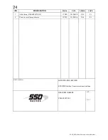 Предварительный просмотр 30 страницы SSD Drives 8903/PB Technical Manual