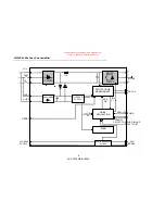 Предварительный просмотр 11 страницы SSD Parvex DIGIVEX Little Drive Servoamplifier User And Commissioning Manual