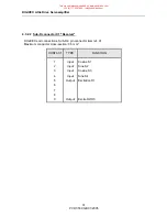 Preview for 33 page of SSD Parvex DIGIVEX Little Drive Servoamplifier User And Commissioning Manual