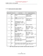 Preview for 35 page of SSD Parvex DIGIVEX Little Drive Servoamplifier User And Commissioning Manual