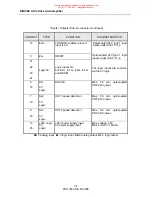 Preview for 36 page of SSD Parvex DIGIVEX Little Drive Servoamplifier User And Commissioning Manual