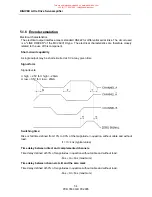 Preview for 56 page of SSD Parvex DIGIVEX Little Drive Servoamplifier User And Commissioning Manual