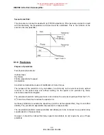 Preview for 64 page of SSD Parvex DIGIVEX Little Drive Servoamplifier User And Commissioning Manual