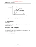 Preview for 72 page of SSD Parvex DIGIVEX Little Drive Servoamplifier User And Commissioning Manual