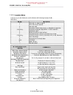 Preview for 81 page of SSD Parvex DIGIVEX Little Drive Servoamplifier User And Commissioning Manual