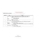 Preview for 84 page of SSD Parvex DIGIVEX Little Drive Servoamplifier User And Commissioning Manual