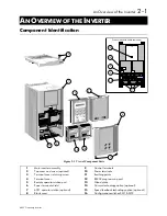 Preview for 17 page of SSD 605C Product Manual