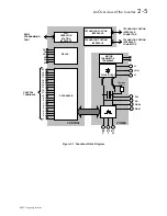 Preview for 21 page of SSD 605C Product Manual