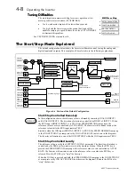 Preview for 44 page of SSD 605C Product Manual