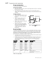 Preview for 68 page of SSD 605C Product Manual