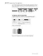 Preview for 78 page of SSD 605C Product Manual