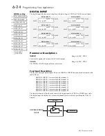 Preview for 90 page of SSD 605C Product Manual