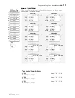 Preview for 103 page of SSD 605C Product Manual