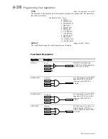 Preview for 104 page of SSD 605C Product Manual