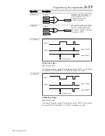 Preview for 105 page of SSD 605C Product Manual