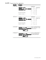 Preview for 106 page of SSD 605C Product Manual