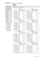 Preview for 116 page of SSD 605C Product Manual