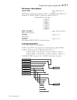 Preview for 117 page of SSD 605C Product Manual