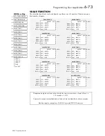 Preview for 139 page of SSD 605C Product Manual