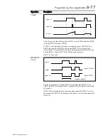 Preview for 143 page of SSD 605C Product Manual