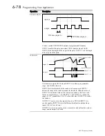 Preview for 144 page of SSD 605C Product Manual