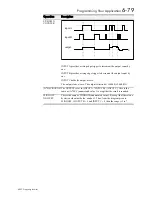 Preview for 145 page of SSD 605C Product Manual