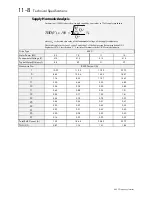 Preview for 192 page of SSD 605C Product Manual