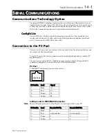 Preview for 213 page of SSD 605C Product Manual