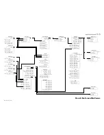 Preview for 219 page of SSD 605C Product Manual