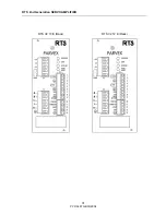 Preview for 31 page of SSD RTS User Manual